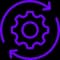 Slow Development Cycles